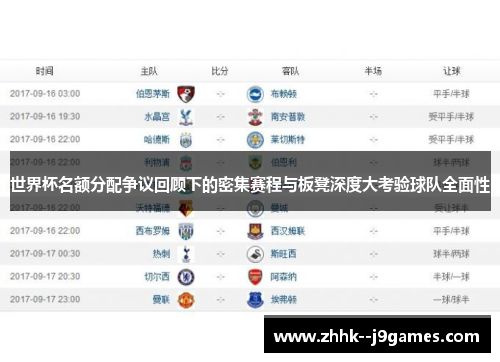 世界杯名额分配争议回顾下的密集赛程与板凳深度大考验球队全面性