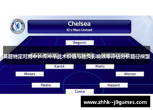 英超特定对局中长传冲吊战术价值与胜负影响效率评估分析路径模型