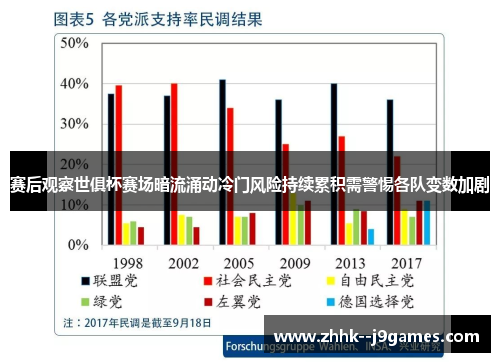 赛后观察世俱杯赛场暗流涌动冷门风险持续累积需警惕各队变数加剧