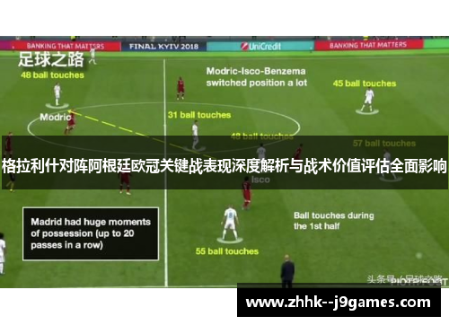 格拉利什对阵阿根廷欧冠关键战表现深度解析与战术价值评估全面影响 格拉利什对阵阿根廷欧冠关键战表现深度解析与战术价值评估全面影响