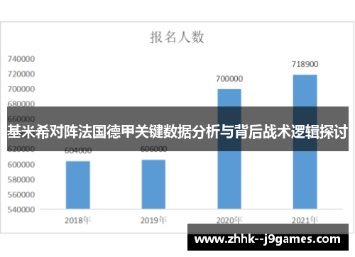 基米希对阵法国德甲关键数据分析与背后战术逻辑探讨 基米希对阵法国德甲关键数据分析与背后战术逻辑探讨